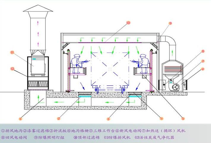 成都91视频网站最新的清洁工作该怎么做