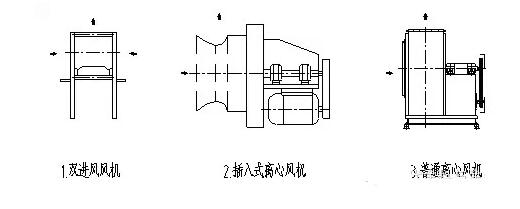 成都干式91视频网站最新组成及结构特点