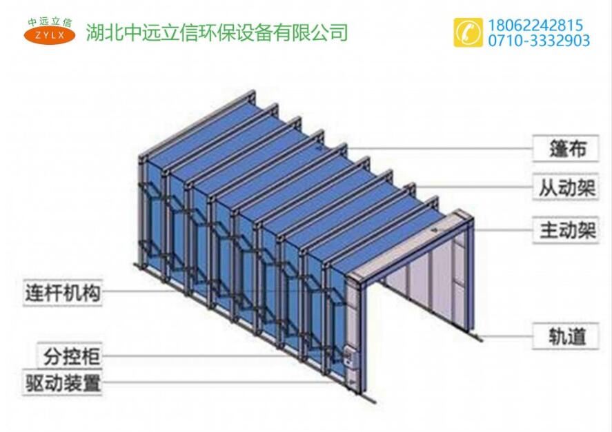 湖北91视频色版下载的伸缩移动91视频网站最新为什么这么受人欢迎？